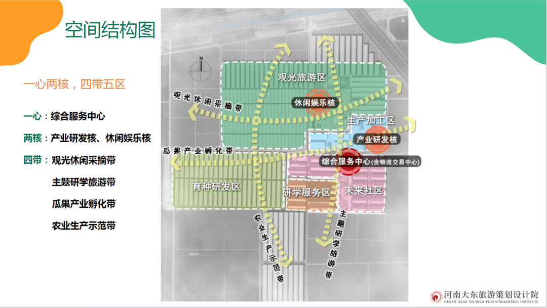 西华县总体规划图图片