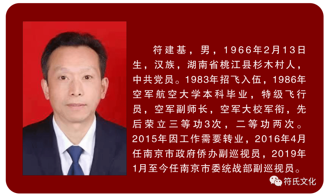 符氏英才名人榜_工作_全国_湖南