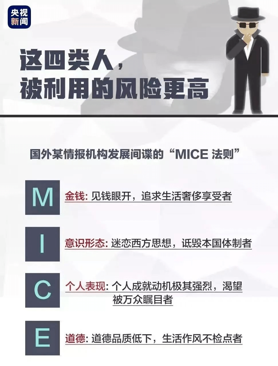 【反间谍法宣传日】学习反间谍知识 筑牢国家安全人民防线_人员_行为