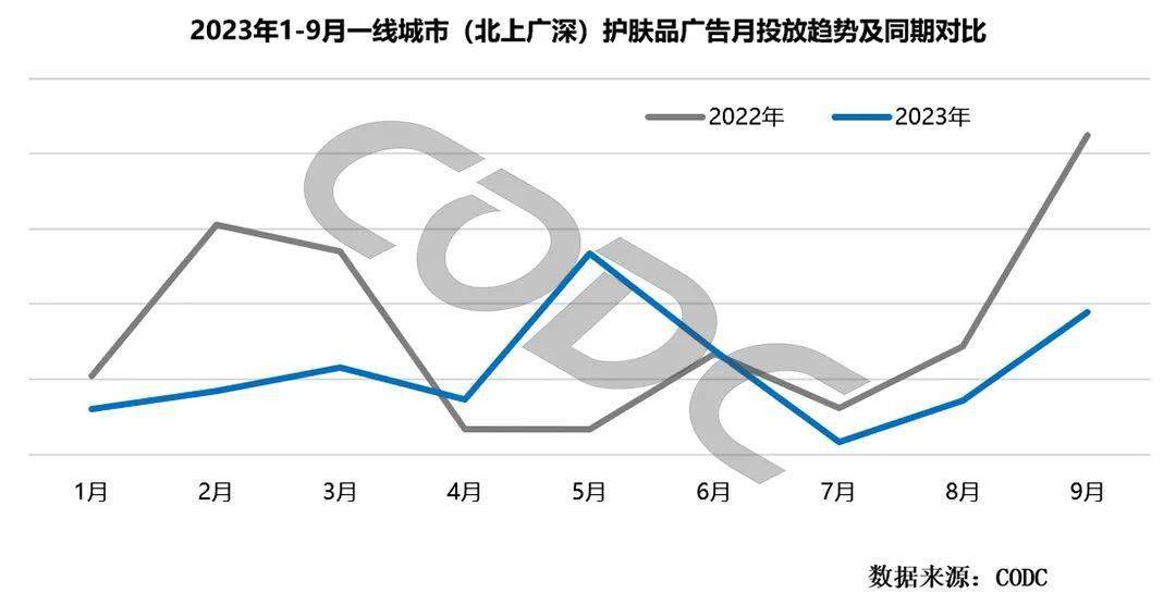 国产化妆品品牌排行_“双十一”预售国货美妆跻身前列珀莱雅成最大赢家
