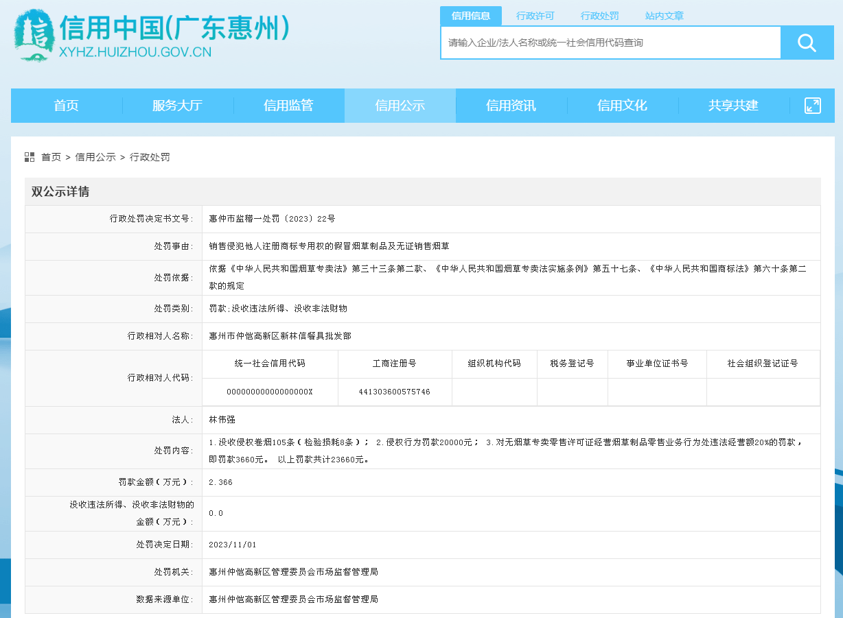做批发部需要什么证件
