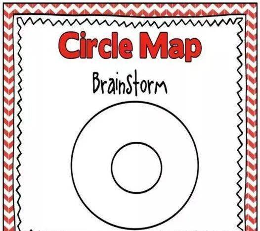 如何用思维导图引导孩子有效地精读?_map_进行_事物