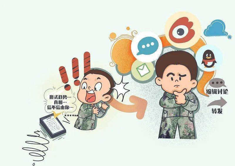 东风漫画 | 守好"指尖上的安全",就在这些细节中～～_网络_部队_互联