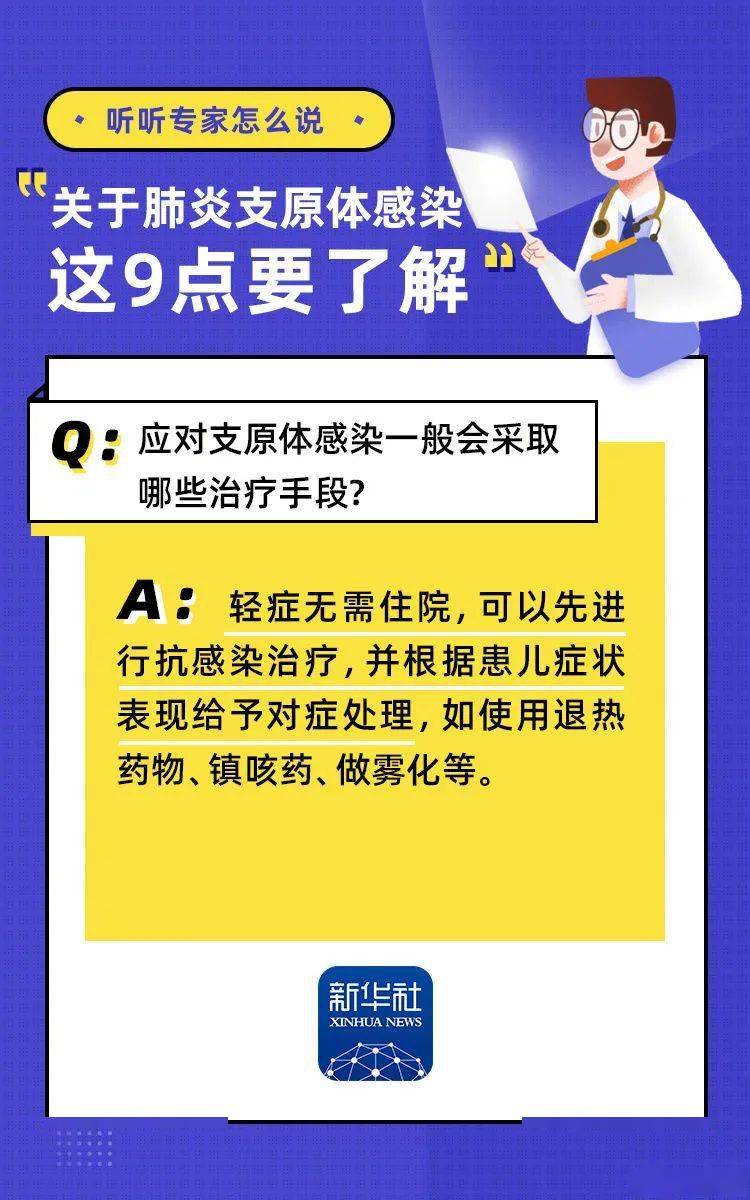 热搜“支原体肺炎”是什么？该如何治疗？治疗该病的特效药物是