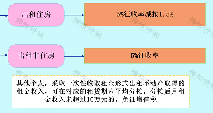 文章配图-6