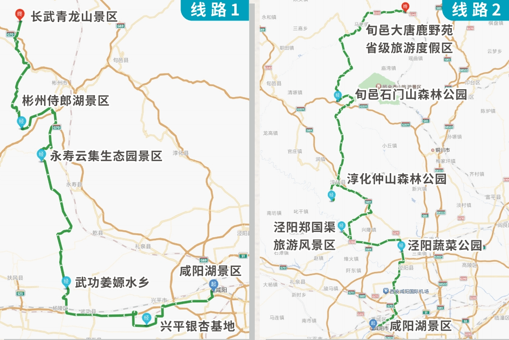 线路2:咸阳湖景区—泾阳蔬菜公园—泾阳郑国渠旅游风景区—淳化仲山