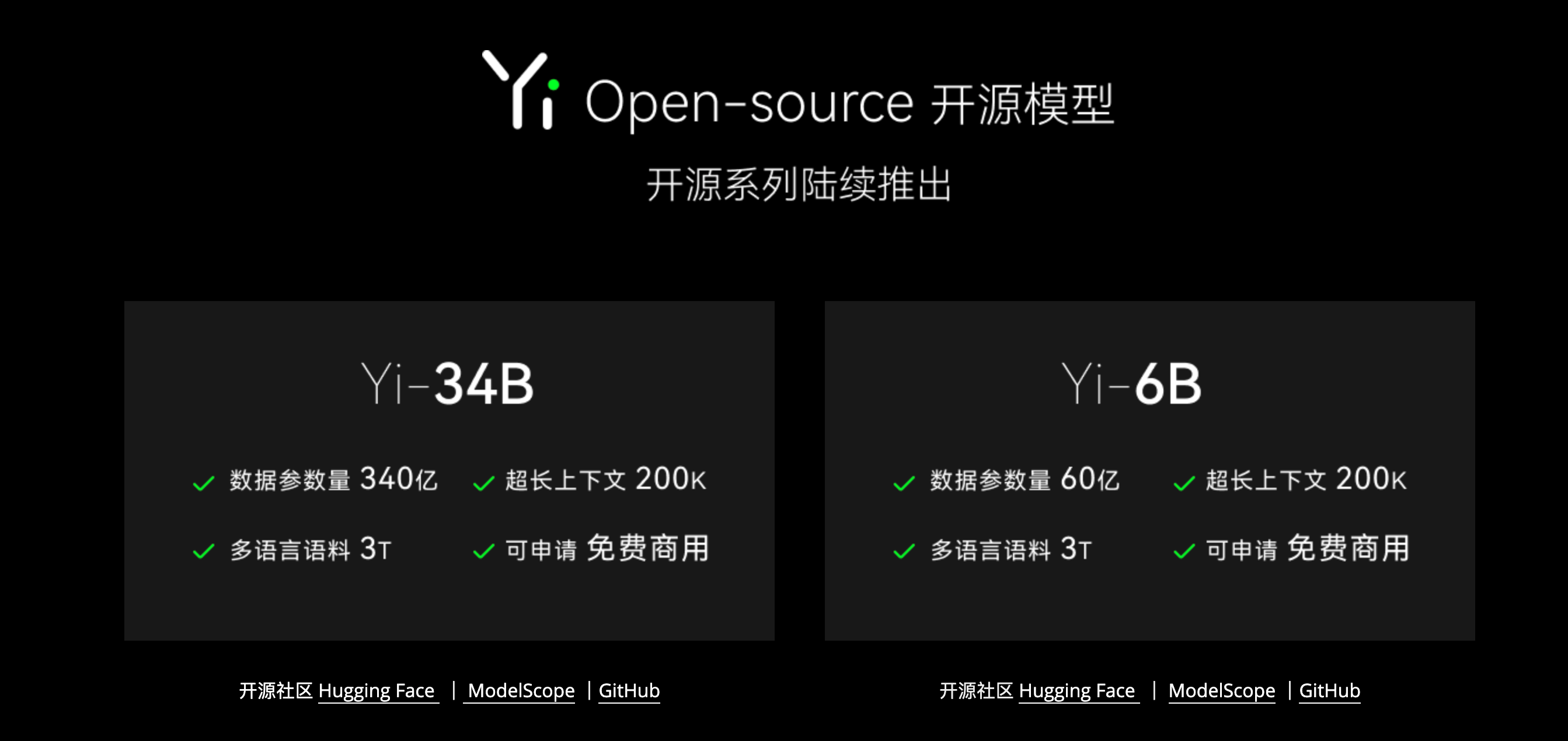 李开复亲自下场发布大模型，公司成立8个月估值10亿美元 万物 零一 全球