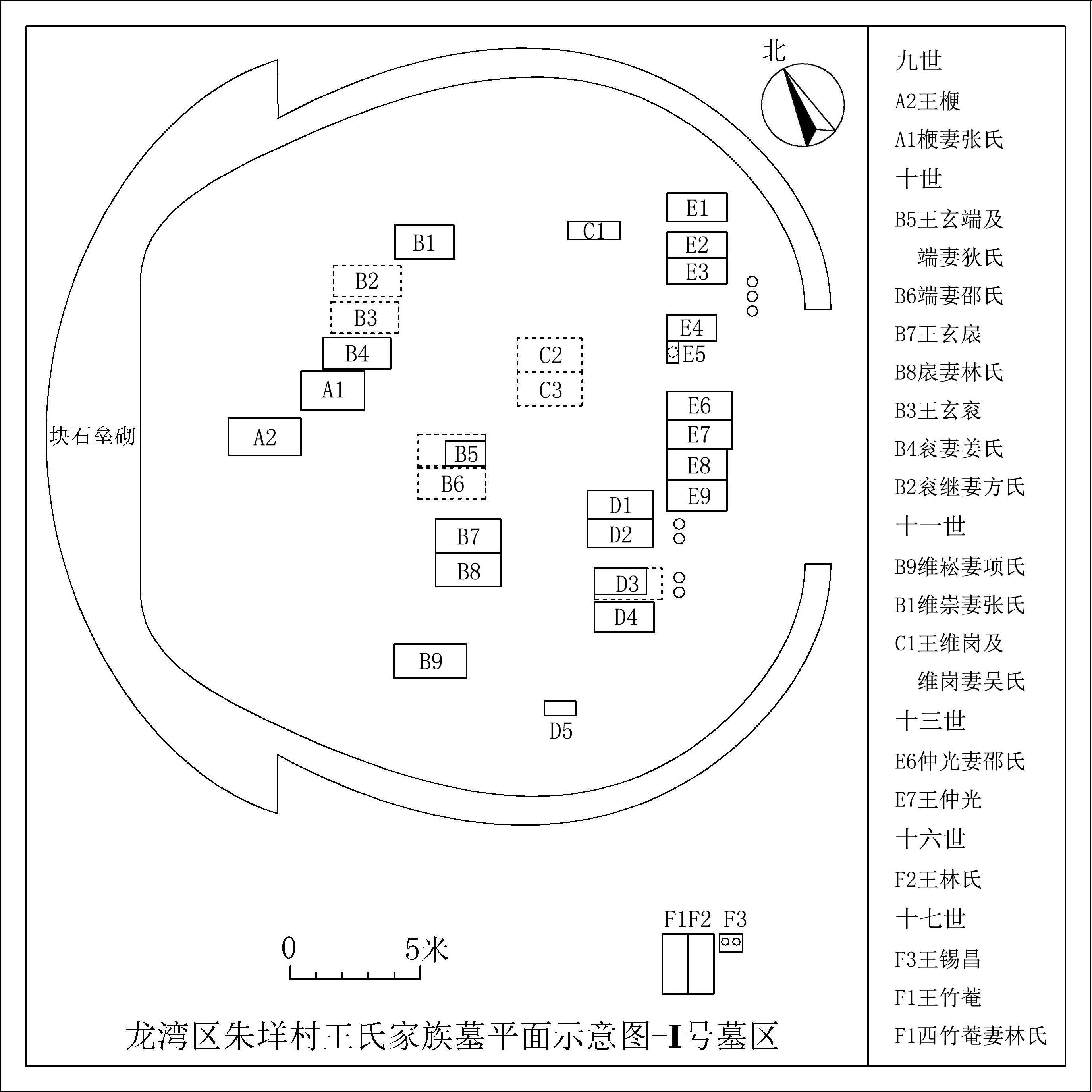 古墓布局图图片