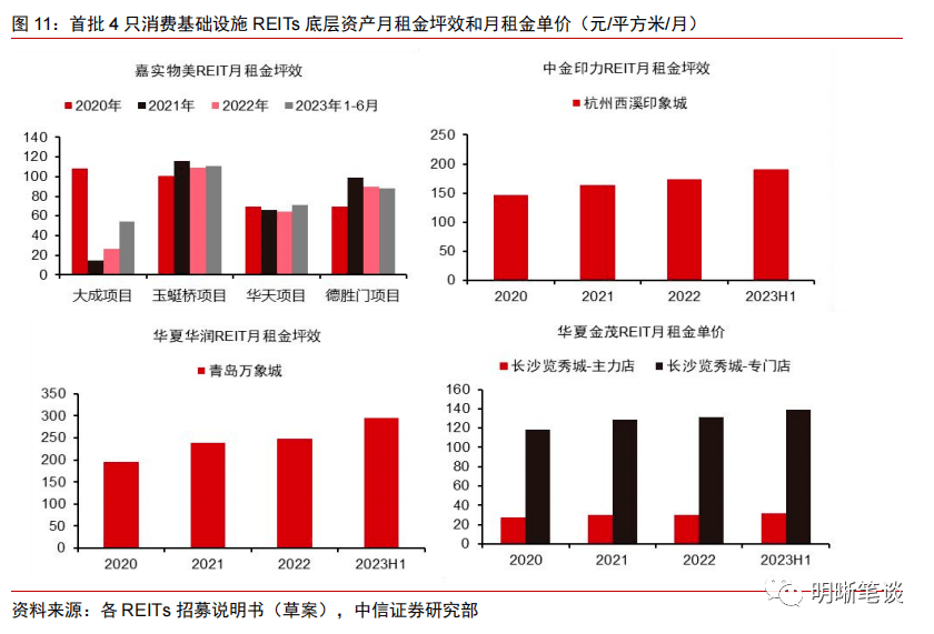 证券提成(证券提成佣金怎么算)