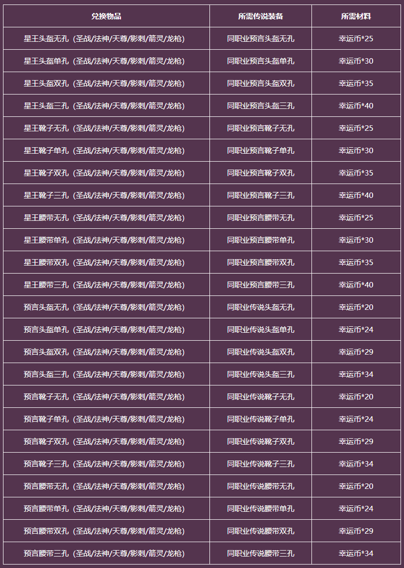 双11返利盛典 共庆疾速初征 返利助攀巅峰 传