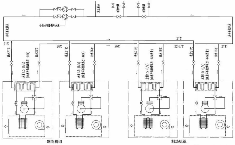 从平疫结合角度思考,医院暖通空调系统应如何设计(中篇)_运行_双冷源