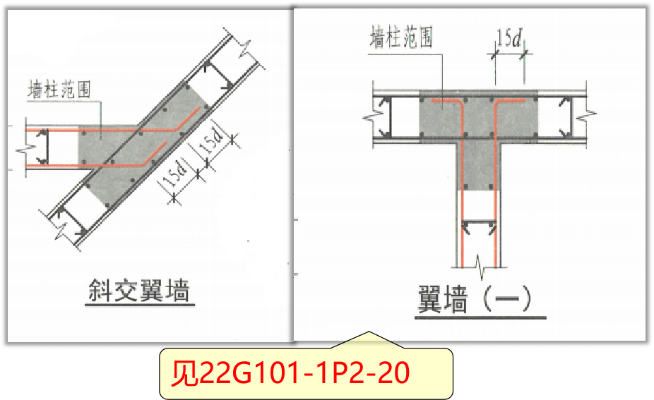 剪力墙水平筋图集图片