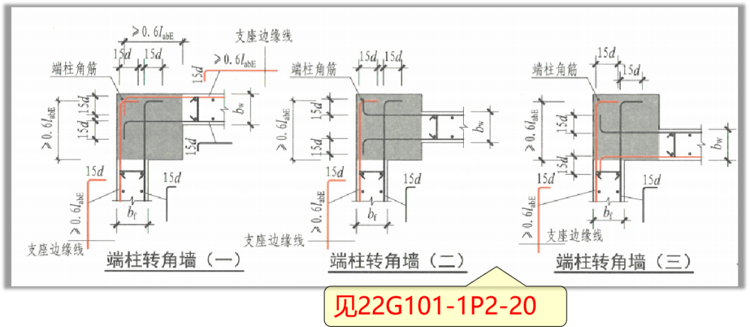 剪力墙水平筋图集图片