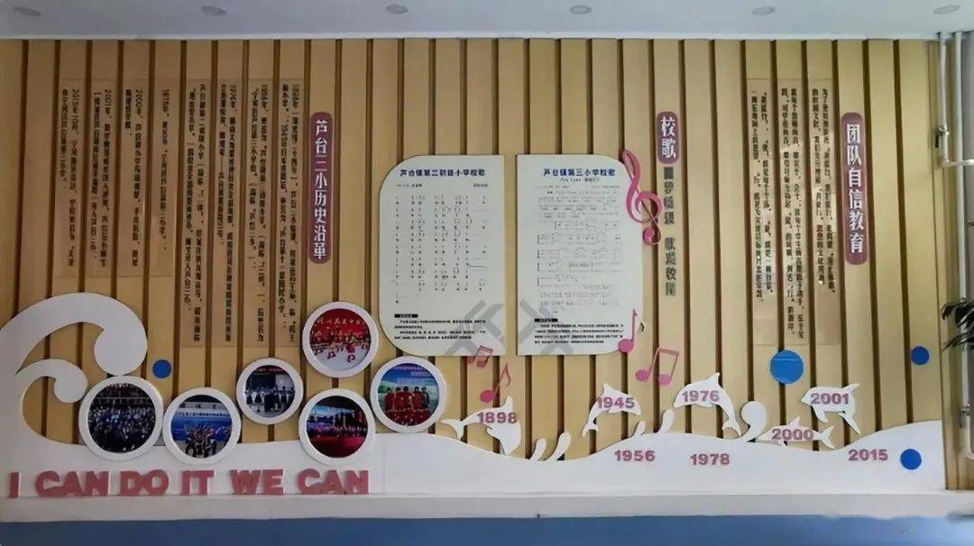 收藏| 天津宁河11所百年老校极简史之芦台三小_小学_校舍_师生