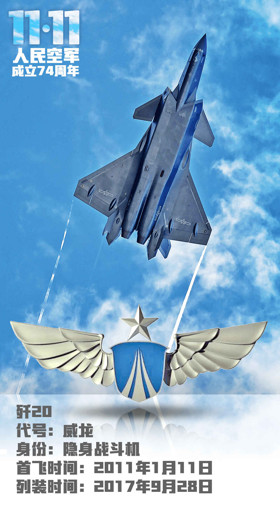 人民空军,生日快乐!