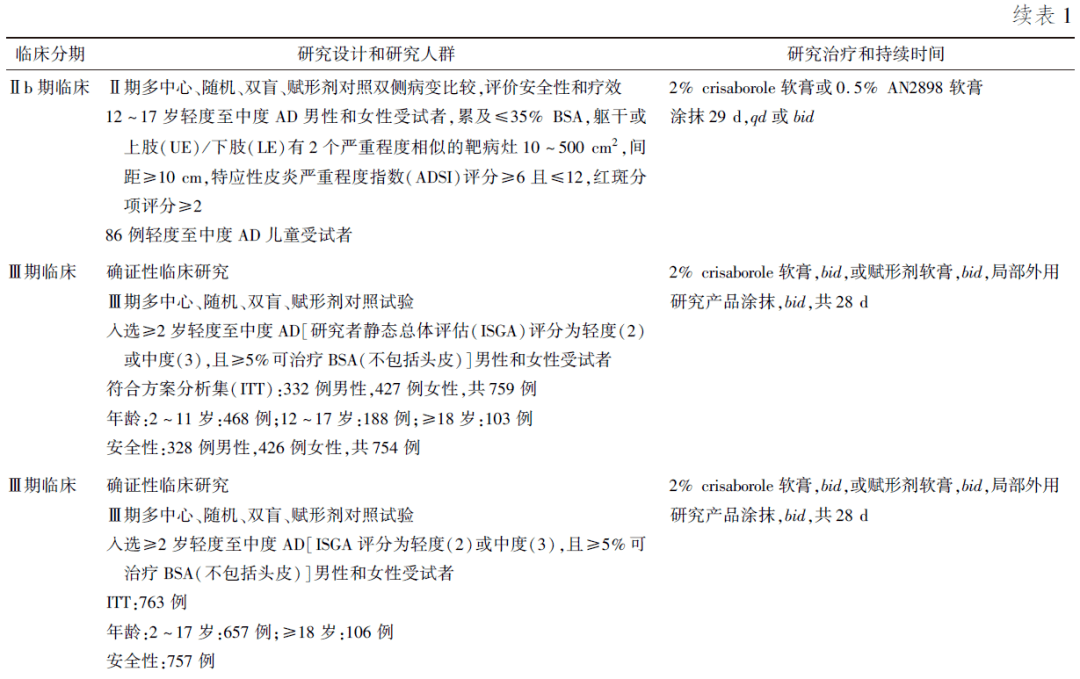 克立硼罗最新消息图片