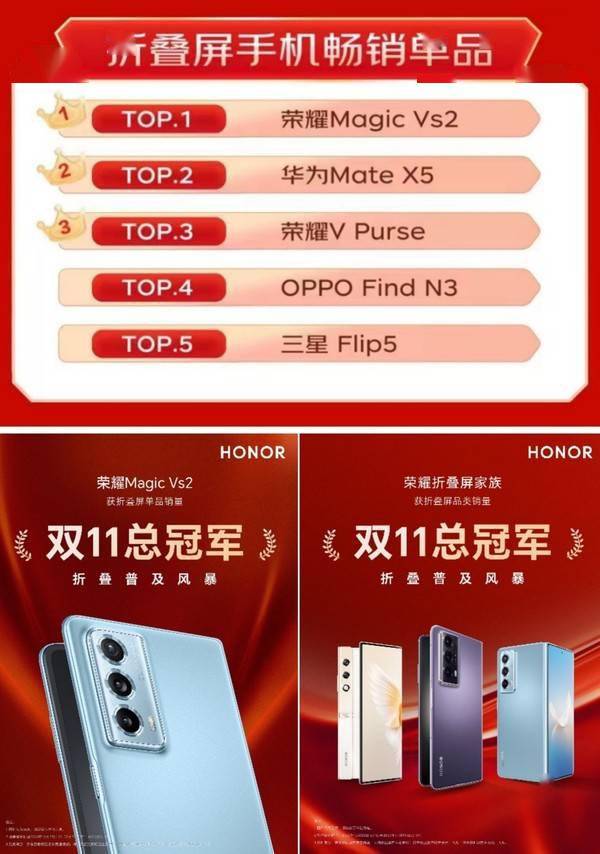 双11折叠屏荣耀华为包揽前三 引领折叠屏普及时代