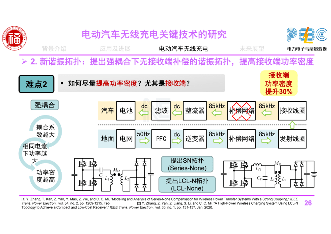 电动汽车无线充电关键技术的研究