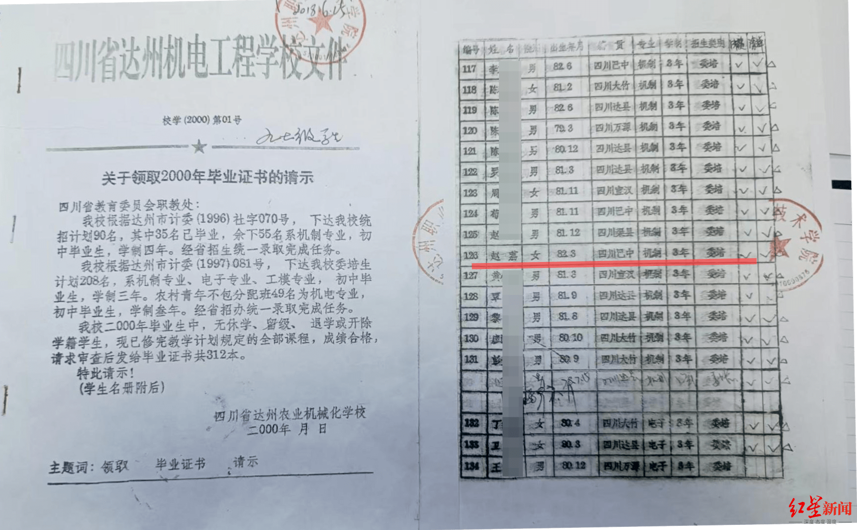 红星调查|女子寻找档案7年无果:户籍资料现多个身份证号 怀疑被人冒名