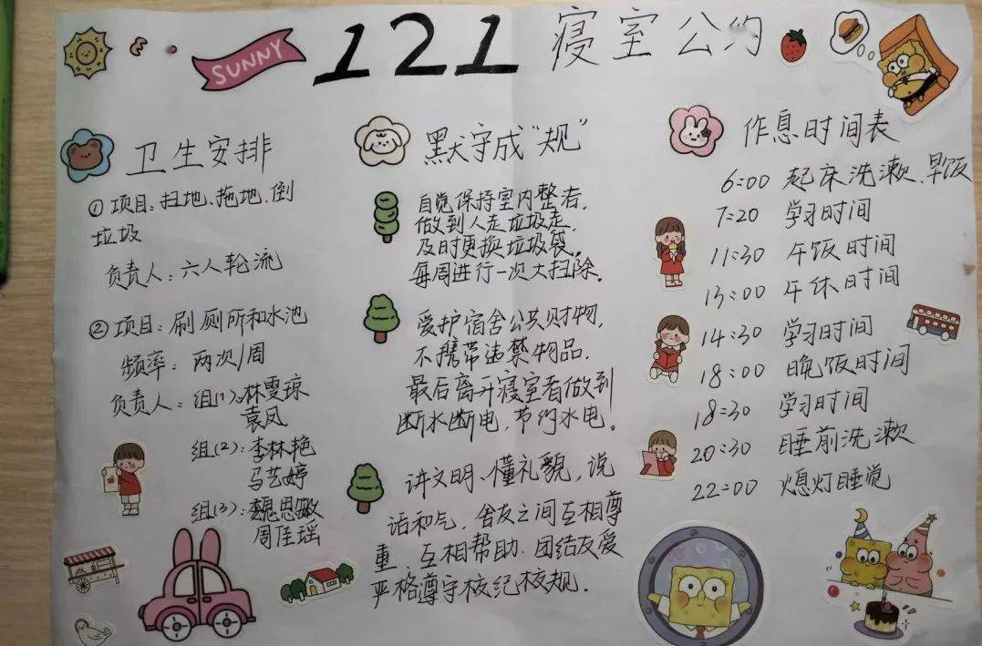 一纸公约 "宿"说美好 | 国际商学院2023级寝室公约风采展示_宿舍_环境