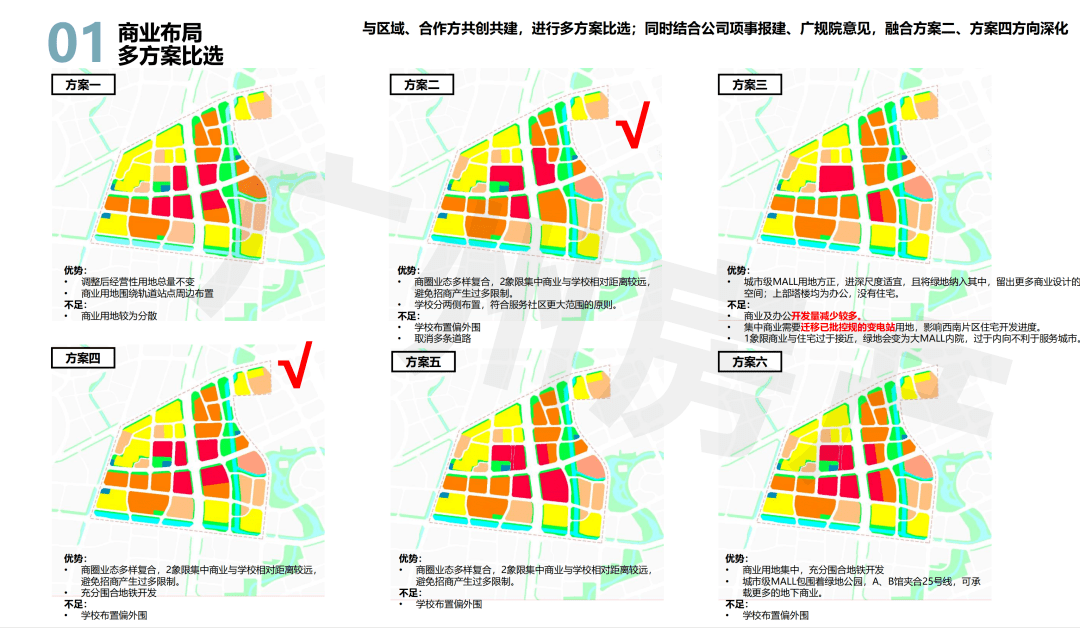 万科花地湾规划图片