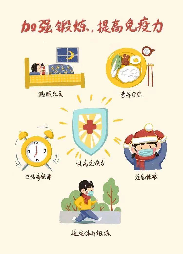 【温馨提示】如何做好冬季传染病防控工作