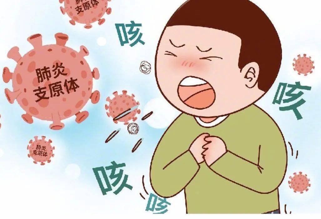 肺炎支原体短期内会重复感染吗?一文解答15个热点问题→_治疗_孩子_局