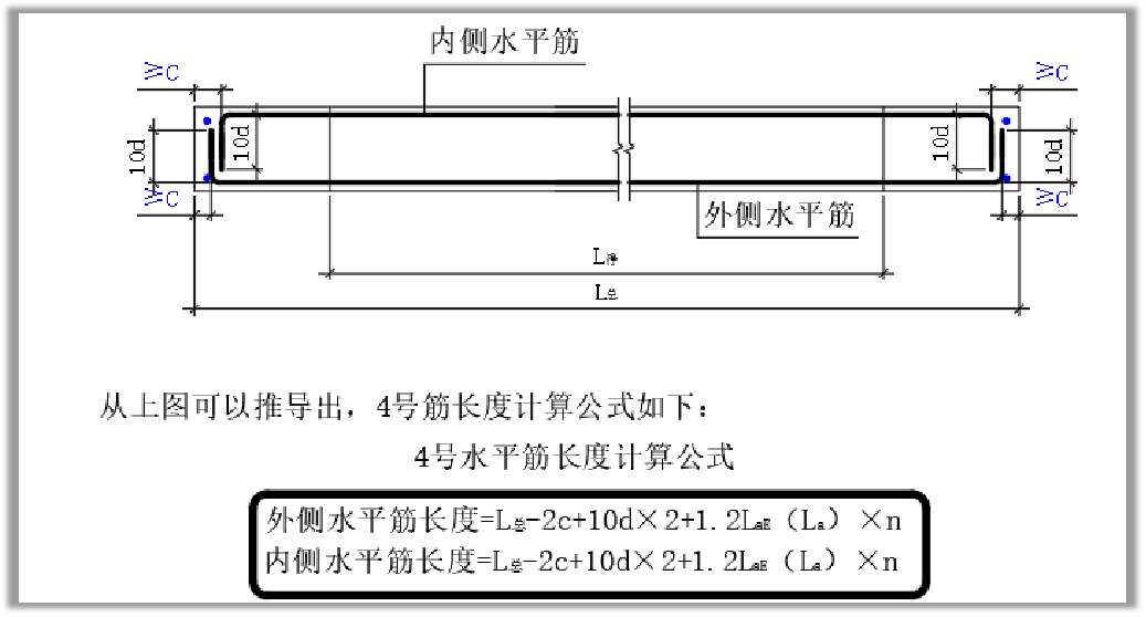 剪力墙水平筋做法图片图片