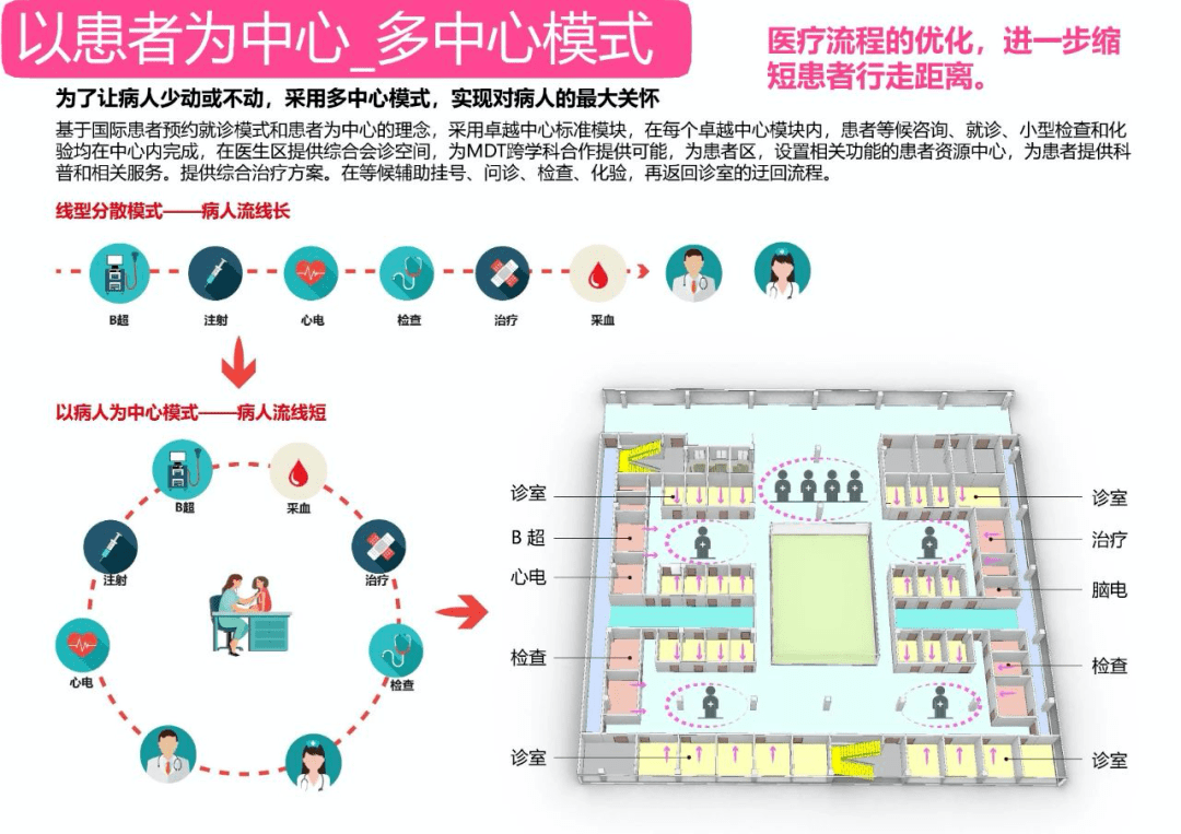 包含首都儿科研究所黄牛票贩子号贩子挂号-检查，住院，代诊的词条