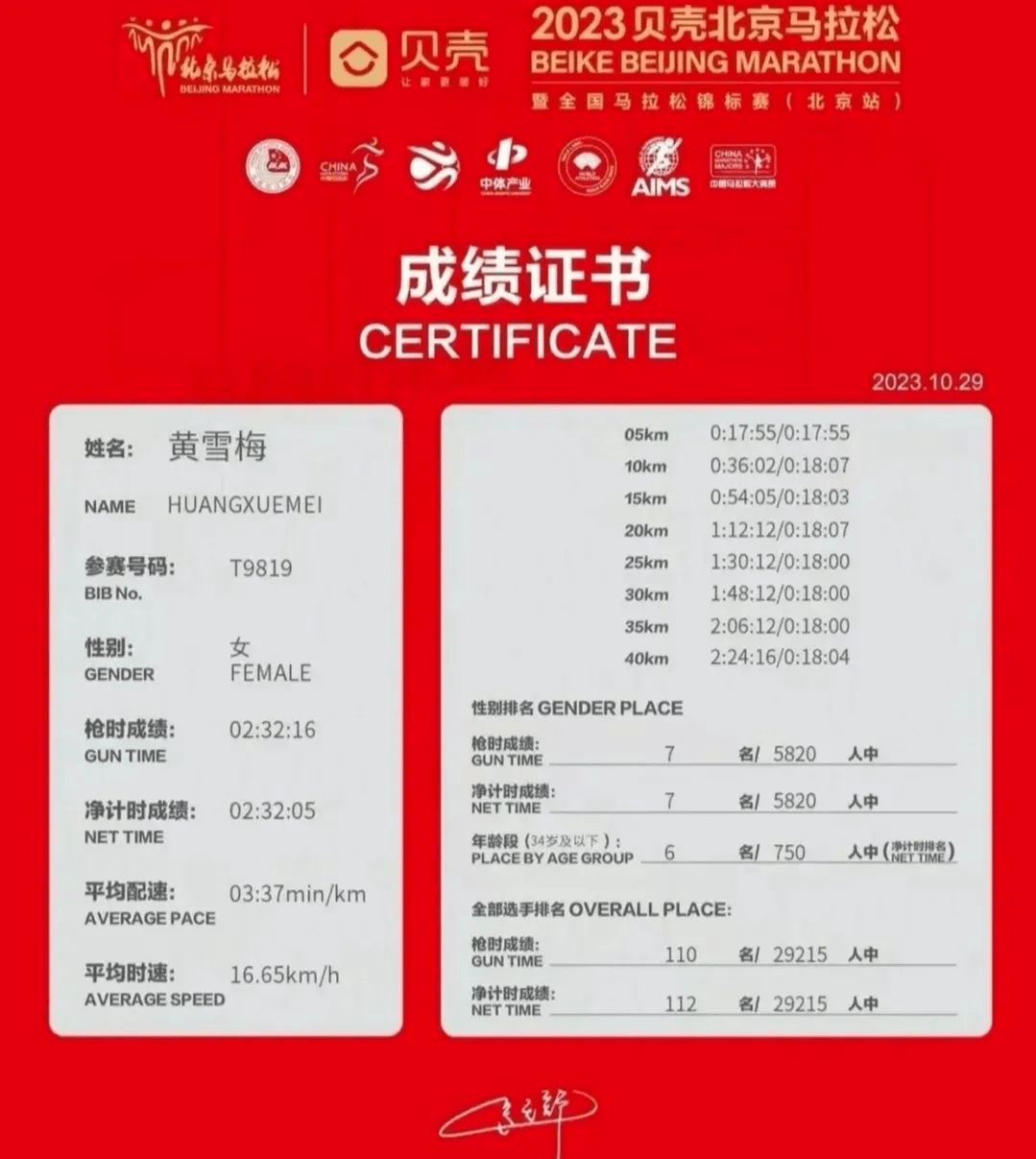 黄雪梅如果全职跑马拉松,能进国家队吗?_成绩_女子_北京