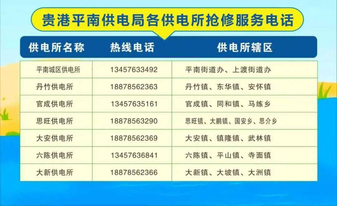 也可以拨打各供电所抢修服务电话请拨打95598供电服务热线如遇到用电