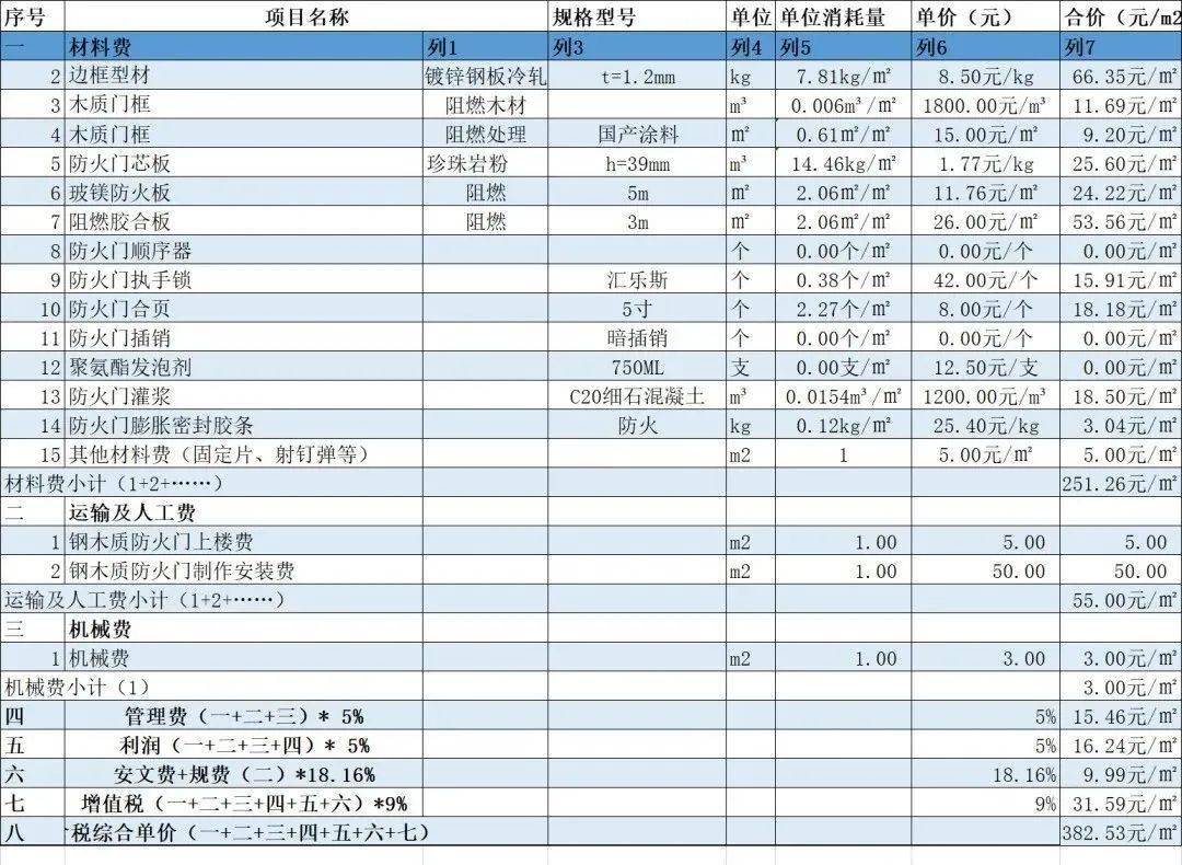 门窗报价表样板图片