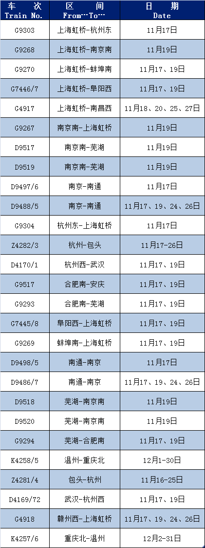 高邮北站d9488/5南京—南通途经扬州站d9498/5南通—南京途经宝应站