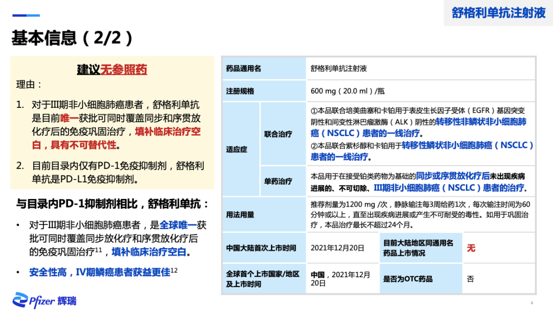 adc 之戰:神藥「德曲妥珠單抗」加肽殼 adc 品種