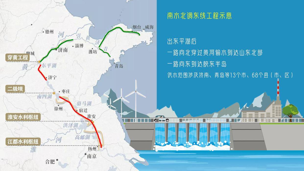 威海水利局长跳海图片