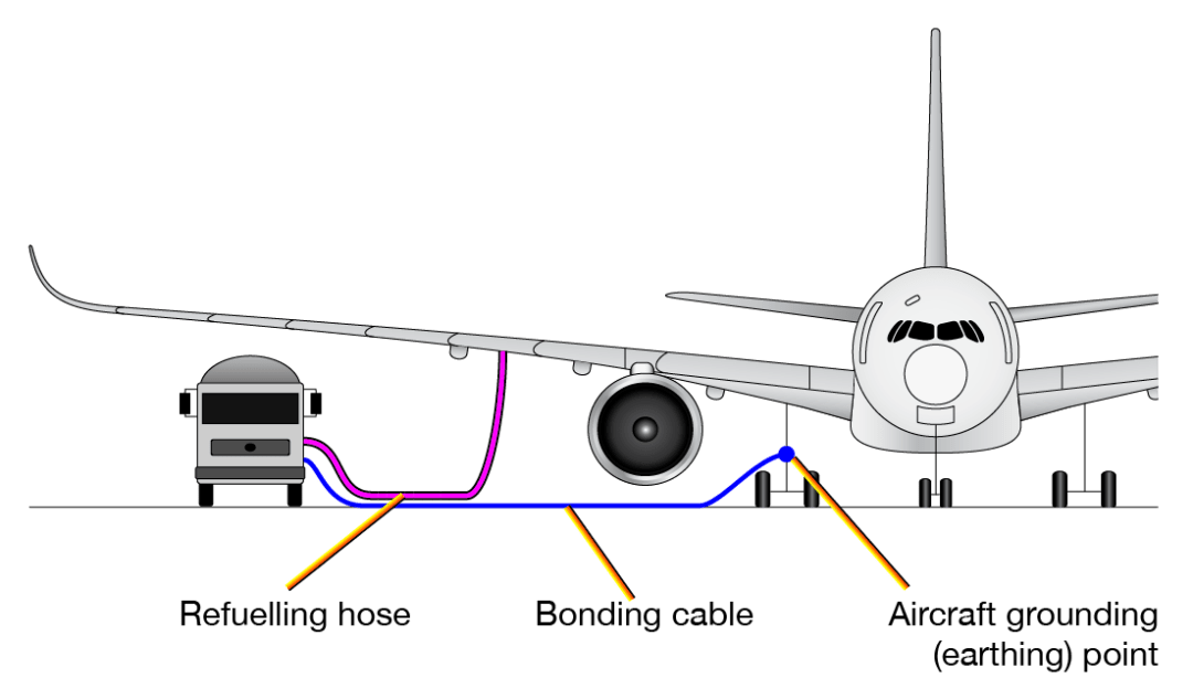 波音737油箱位置图片