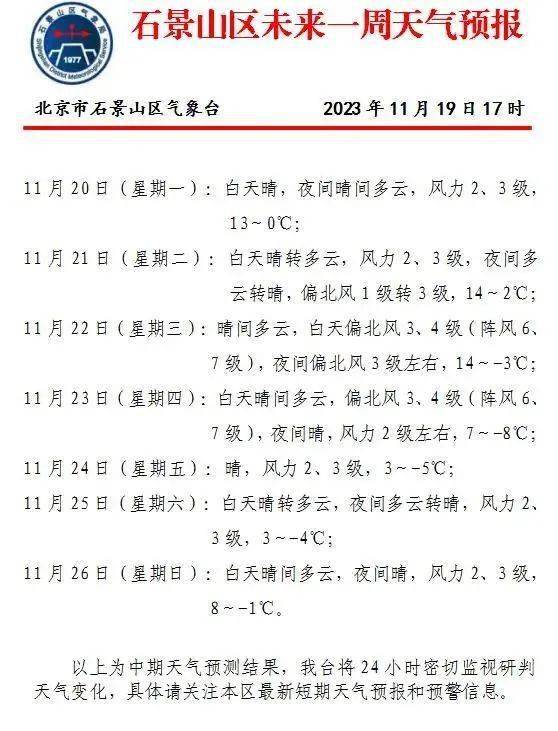 根據石景山區氣象臺11月19日天氣預報,預計,未來五天石景山區最高氣溫