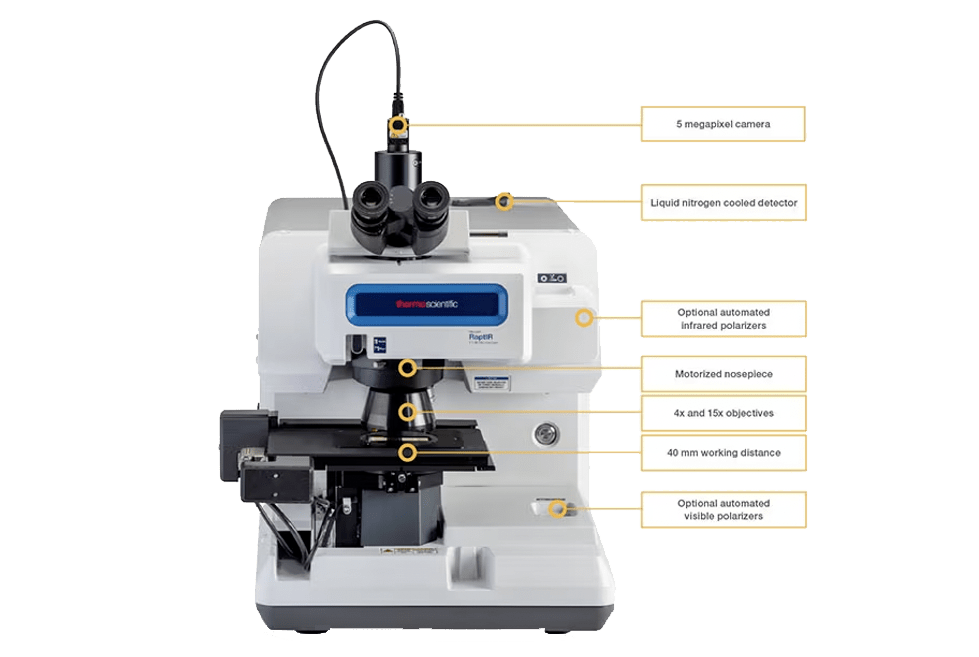 重磅发布:赛默飞率先推出国产化傅里叶变换红外光谱仪_分析_功能_样品