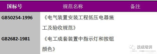 电柜爆炸_控制柜炸了_控制柜体