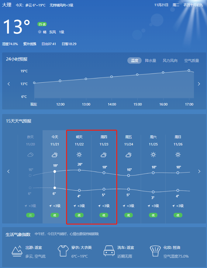 根据天气预报显示,州庆两天大理天气晴朗,适宜出游,但紫外线较强,请