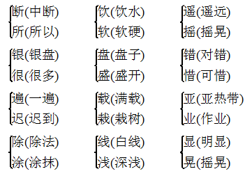 三年級上冊語文5-8各單元知識點彙總_ng_sh_詞語