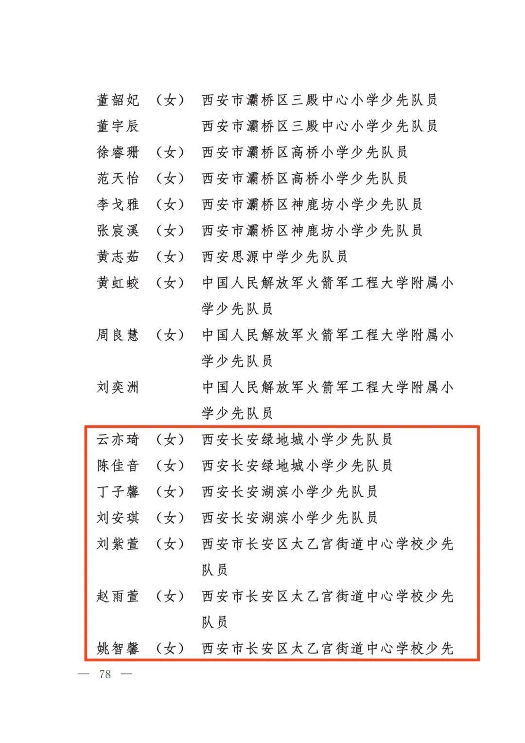 喜报|长安区130名少先队员,5个少先队集体荣获西安市"红领巾奖章"三星