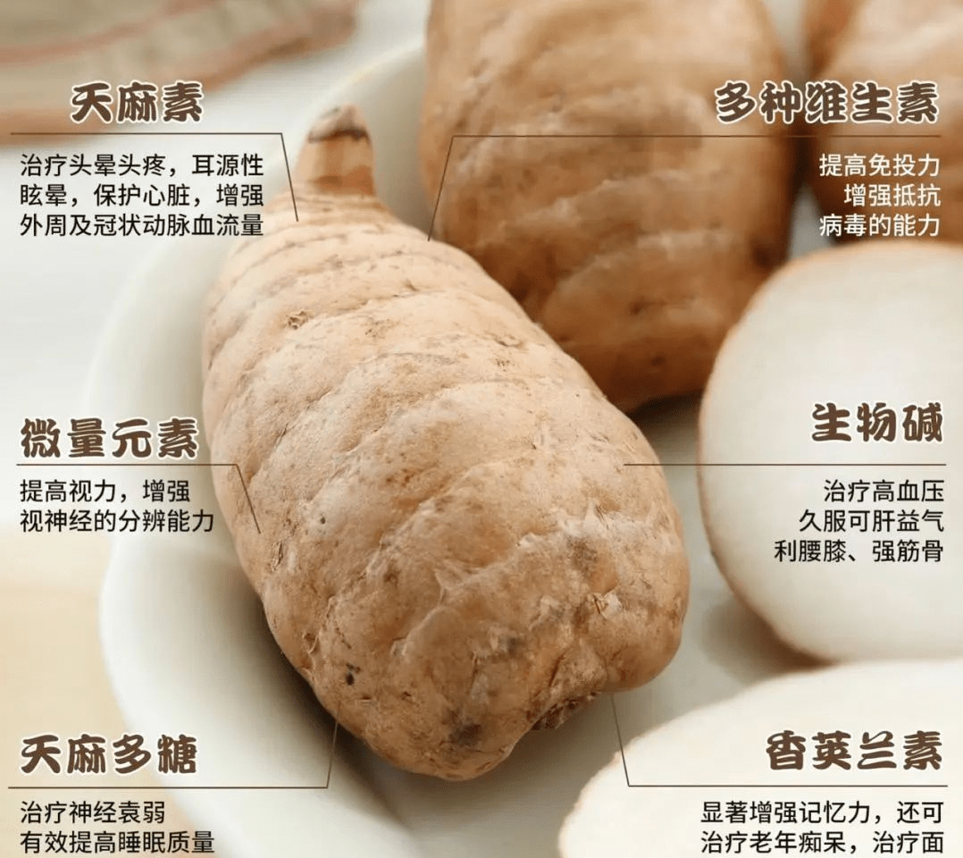 天麻_南瓜_云南