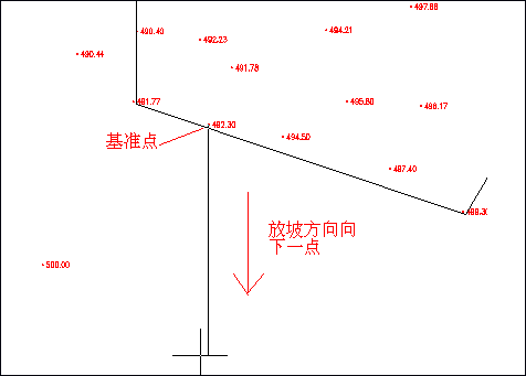 南方cass土方計算方法—方格網法_網格_高程_的設計