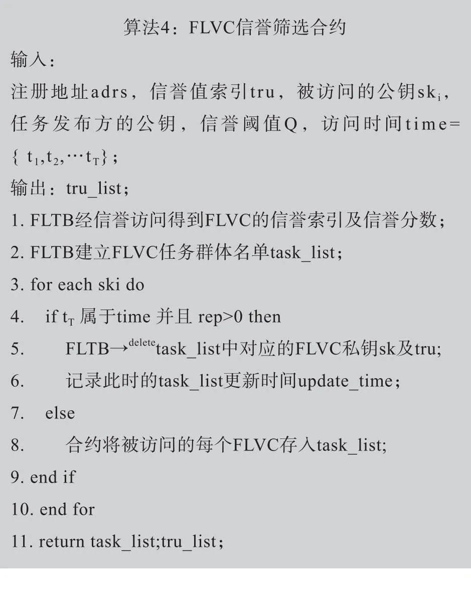 如算法4的流程描述,fltb通過信譽訪問合約獲取flvc的信譽索引及信譽