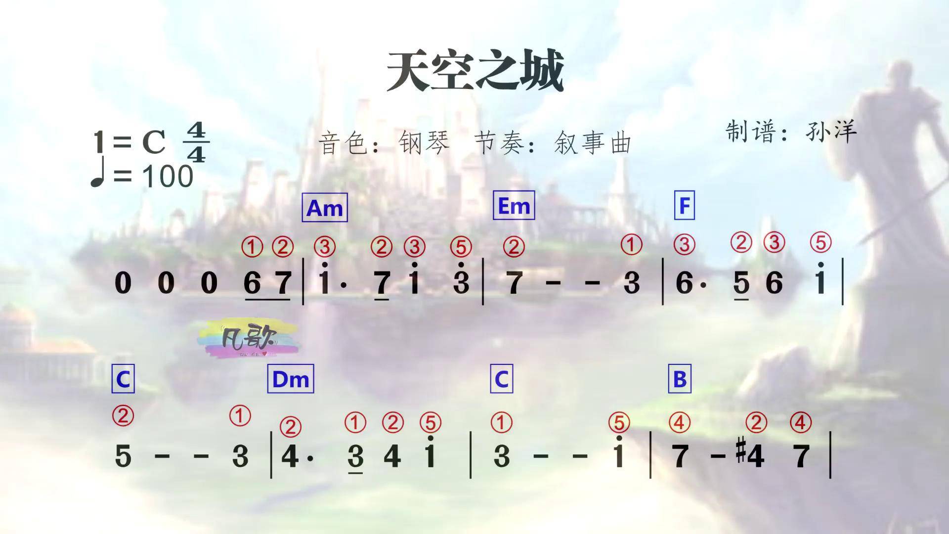 电子琴《天空之城》简谱带详细指法 电子琴入门 电子琴教学 自学电子