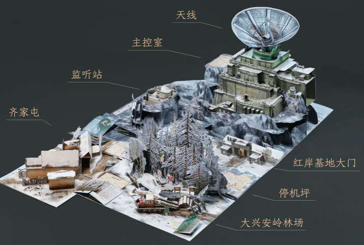 一个真实可触碰的科幻世界《三体立体书 红岸基地》新书发布_故事