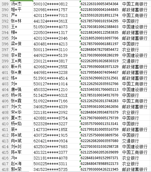 关于银行账户涉案！濮阳这些人速来配合调查→