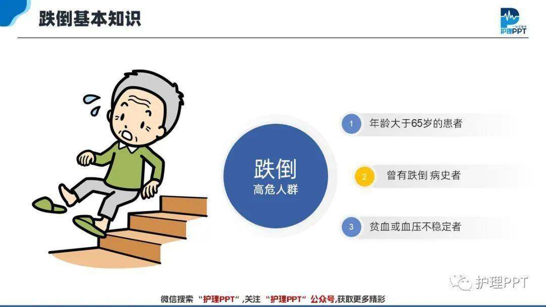 【ppt】跌倒-坠床护理健康宣教_直播_微信_湖南省