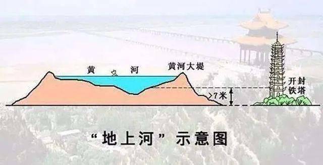 67【地理干货】高中地理50个必考专题大汇总,高考中